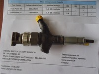 фото thumb №1, Subaru legacy iv 2010 форсунка test