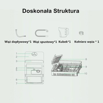 МАЛЕНЬКАЯ НАСТОЛЬНАЯ ПОСУДОМОЕЧНАЯ МАШИНА, ОТДЕЛЬНО СТОЯЩАЯ, СТОЛЕШНИЦА-СТОЙКА, 5 ГОСТИНИЧНЫХ ПРОГРАММ