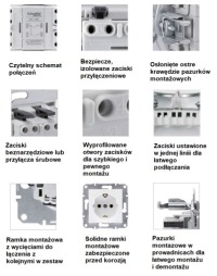 РАМА SCHNEIDER АСФОР 1 ШТ. КОРИЧНЕВАЯ EPH5800169