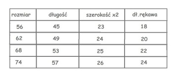 Комбинезон для младенцев COTTON 56 ELEPHANT /78a/