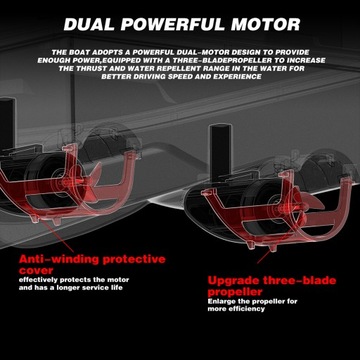 Лодка с GPS-приманкой V020 500 м, 2 кг, реверсивная сила