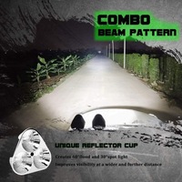 фото thumb №2, Лампа - прожектор led 60w - txnw jh48