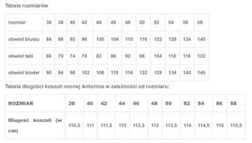 KOSZULA NOCNA ROZPINANA ANTONINA NIEBIESKA 44