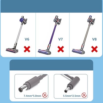 ЗАРЯДНОЕ УСТРОЙСТВО ДЛЯ ПЫЛЕСОСА БЛОК ПИТАНИЯ 1,8 М ДЛЯ DYSON V10 V11 V12 V15 SV12 SV14 SV15