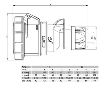 УДЛИНИТЕЛЬ ПИТАНИЯ 5М 5x4 IP67 H07BQ-F 32A очень прочный