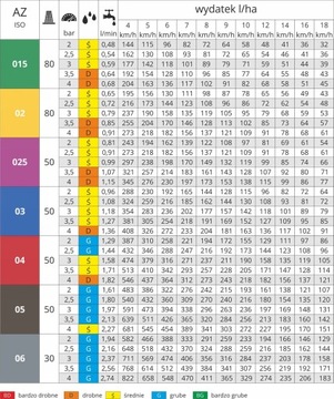 ПРОТИВСВЯЗОЧНАЯ ФОРСУНКА С ОТВЕРСТИЕМ ДЛЯ РАСПЫЛИТЕЛЯ MMAT