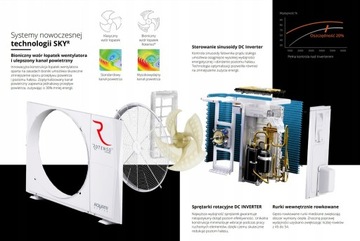 фото thumb №16, Насос тепло rotenso aqm60x1 6 kw моноблок