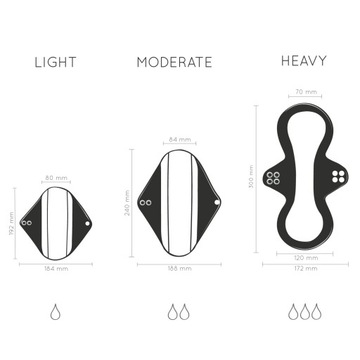 Многоразовая гигиеническая прокладка Bambaw Lightflow