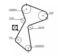 фото thumb №1, Ремінь розподільного валу /gates/ 5485 gates ремінь розподільного валу