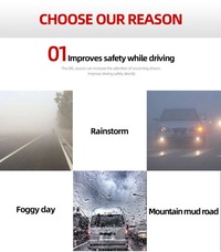 фото thumb №9, Daytime running light drl поворот сигнал for suzuki jimny 2019 2020 2021