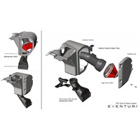 фото thumb №6, Повітрозабірник honda civic type r fk8 black карбон впуск eventuri