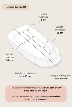 Манеж Baby Cocoon Nest 90x55x10 см Коллекция ColorStories Herbs