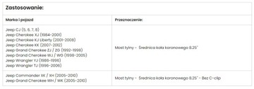 ЭЛЕКТРОБЛОКИРОВКА ЗАДНЕГО МОСТА HF ET93 JEEP CHEROKEE XJ ZJ WJ KJ KK TJ
