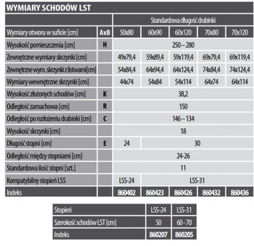 Комплект ножничных чердачных лестниц FAKRO LST 70x120 - планки и уголки