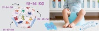 Трусы TRENING для отучения от горшка 12-14 кг 100% хлопок