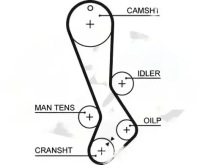 Купить Ремень распределительного вала 5282xs gates lexus is i, фото thumb