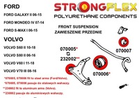 фото thumb №2, 070007a - втулка стабілізатора передній sport strongflex