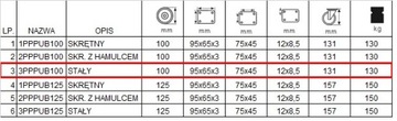 4x3PPPUB100K2 Колесо fi100, тележка-полка, комплект из 4 шт.