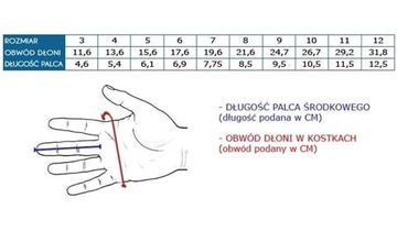 ЗИМНИЕ ПЕРЧАТКИ REUSCH FLASH GORE размер 4,5 (7-8 ЛЕТ)