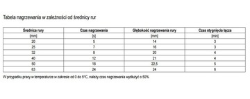 ТРУБОСВАРОЧНЫЙ МАШИНА 1500ВТ