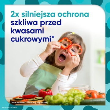 Детская зубная паста Sensodyne ProSzkliwo Junior со фтором 75 мл