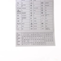 фото thumb №8, Bmw x3 f25 grupowanie карта diagram блок запобіжників 9315152
