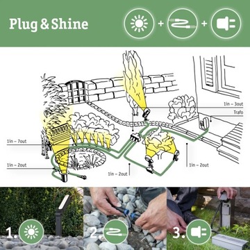 STING Светодиодный садовый точечный светильник Plug & Shine 6Вт 3K IP67 24В антрацит PL93934
