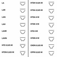 фото thumb №5, Грм с насос contitech ct877wp2