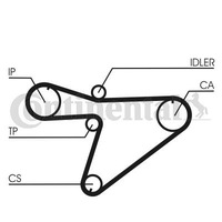 фото thumb №4, Ремінь розподільного валу ct810 continental ctam daihatsu
