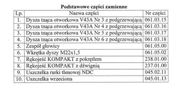 Palnik acetylenowo-tlenowy z dźwignią zakres 30-300 mm PC-243A KOMPAKT