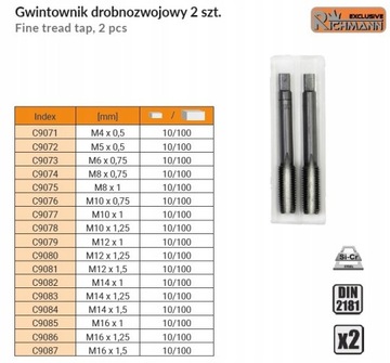 Ручная метрическая резьба M5x0,8 Kpl 3 ПКС C9005 Richmann