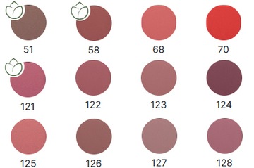 Pink for Cheks Freedom System Luscious Cheek 125 Inglot