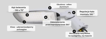 Светодиодный уличный светильник 50Вт 100лм/Вт IP65 фонарь