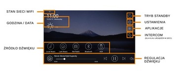 DSPPA ИНТЕРНЕТ РАДИО ВАННАЯ КУХНЯ JBL