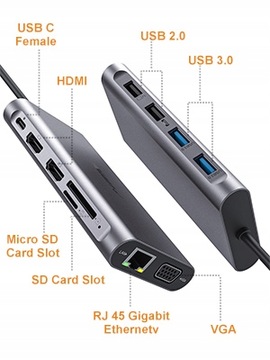 USB-ХАБ ДОК-СТАНЦИЯ HDMI VGA ETHERNET SD USB 3