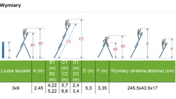 Многофункциональная алюминиевая лестница Solid Regular, 3x9 - Hardmaister