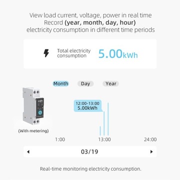Беспроводной интеллектуальный автоматический выключатель Tuya Zigbee