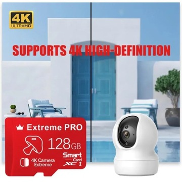 Карта микропамяти SDXC 512 ГБ