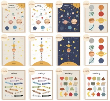 Plakat edukacyjny TABLICZKA MNOŻENIA plansza Montessori A4 21x30 SUPER