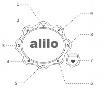 ALILO BIG BUNNY BUNNY РАССКАЗЫВАЕТ СКАЗКИ MP3 LED