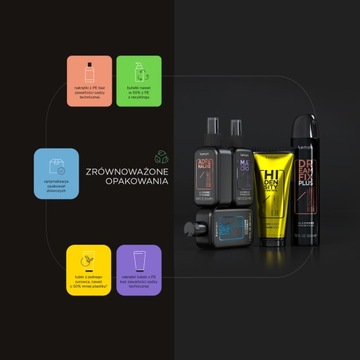 KEMON Hair Style HI DENSITY CURL крем для вьющихся волос 200мл