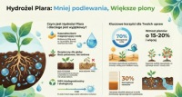 САДОВОДСТВО ГИДРОГЕЛЬ БИО УДОБРЕНИЕ 5 КГ ОВОЩИ И ФРУКТЫ ВЫРАЩИВАНИЕ ОРОШЕНИЕ ЭКО