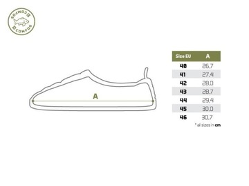 Delphin Flip Flops Comfos 44