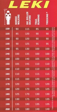 Палки для скандинавской ходьбы LEKI RESPONSE 120см 194г