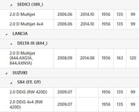 фото thumb №14, Valeo 836091 колесо маховик