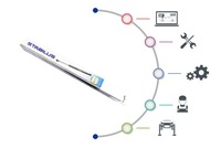 фото thumb №4, Амортизатор телескоп крышки [stabilus]