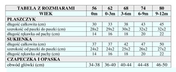 НАБОР ИЗ 4 ПРЕДМЕТОВ, ХЛОПКОВОЕ ПЛАТЬЕ, размер 74