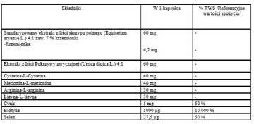 GLOVIS Tabletki na Wypadanie Włosów Regeneracja Paznokci Biotyna Skrzyp