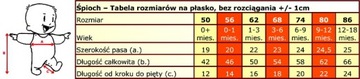 Розовые хлопковые детские пижамы, размер 56