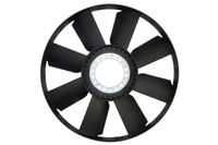 фото thumb №10, Nrf вентилятор вентилятора iveco eurocargo i-iii magirus